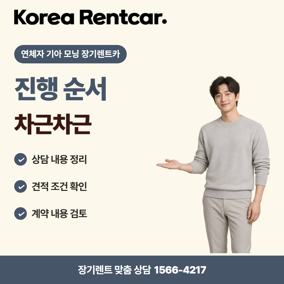 연체자 기아 모닝 장기렌트카 · 이용 절차 카드뉴스